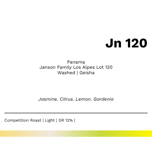 New! Jn 120 - Janson Geisha Los Alpes Lot Jn 120 Washed Geisha