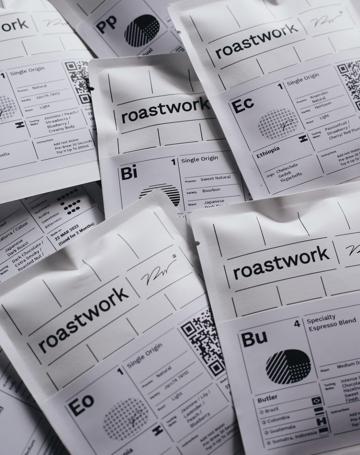 Ey - Ethiopia Yirgacheffe Worka “SPP:Marta Alemu” G1 Natural