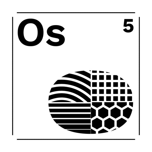 Drip Bag - Old School Array (5 bags)