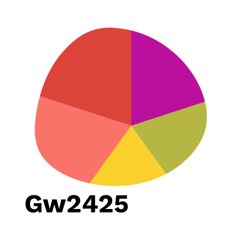 GW2425 - Abu Geisha Geisha Washed Double Phase Anaerobic