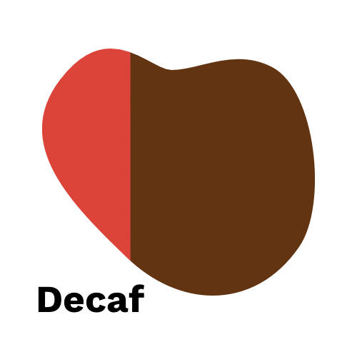 Decaf - Colombia Various Regions Water EA Decaffeination Process